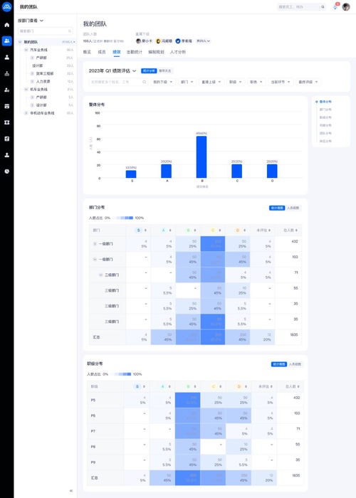 兩周迭代一次！這家產(chǎn)品研發(fā)團隊的瘋狂開發(fā)節(jié)奏造就100個革新產(chǎn)品